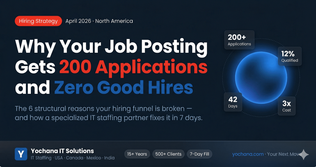 why-job-posting-gets-200-applications-zero-good-hires-2026