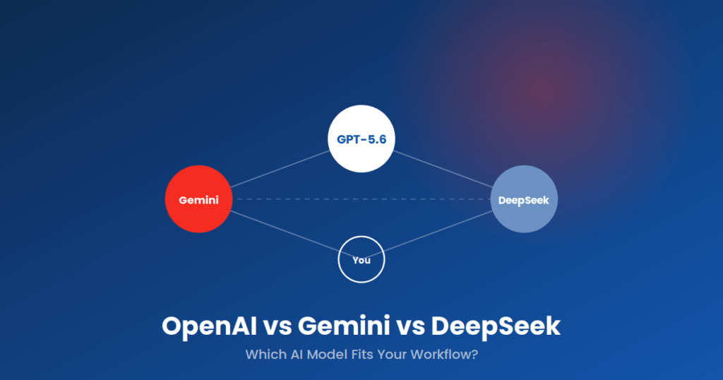 OpenAl vs Gemini vs DeepSeek Which Al Model Fits Your Workflow