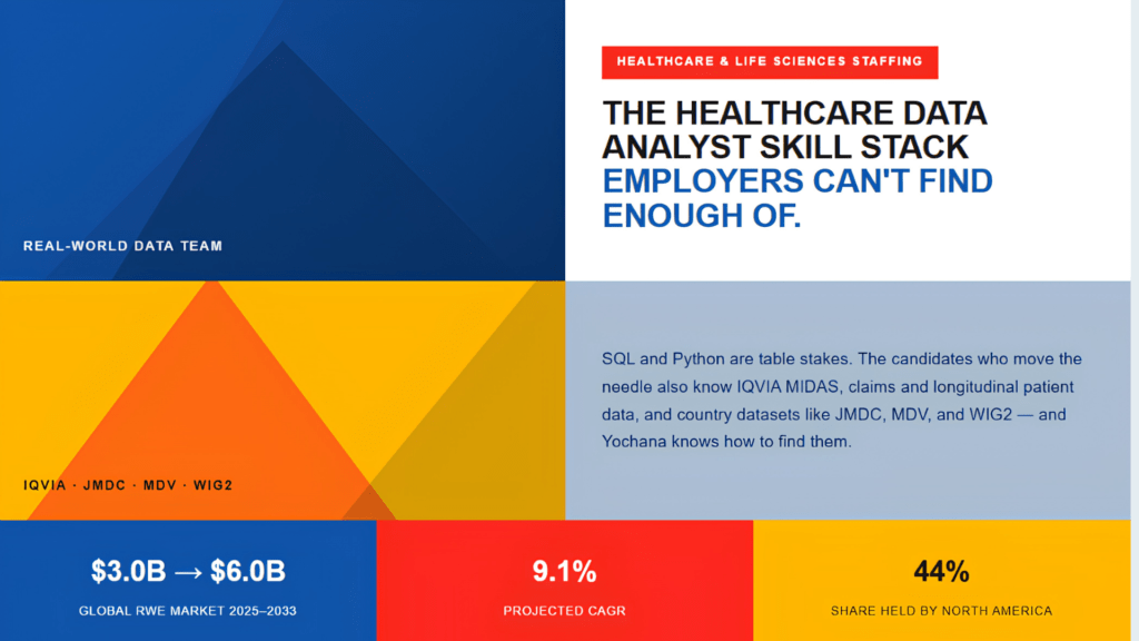 Healthcare data analyst reviewing claims and longitudinal patient data dashboards on a laptop