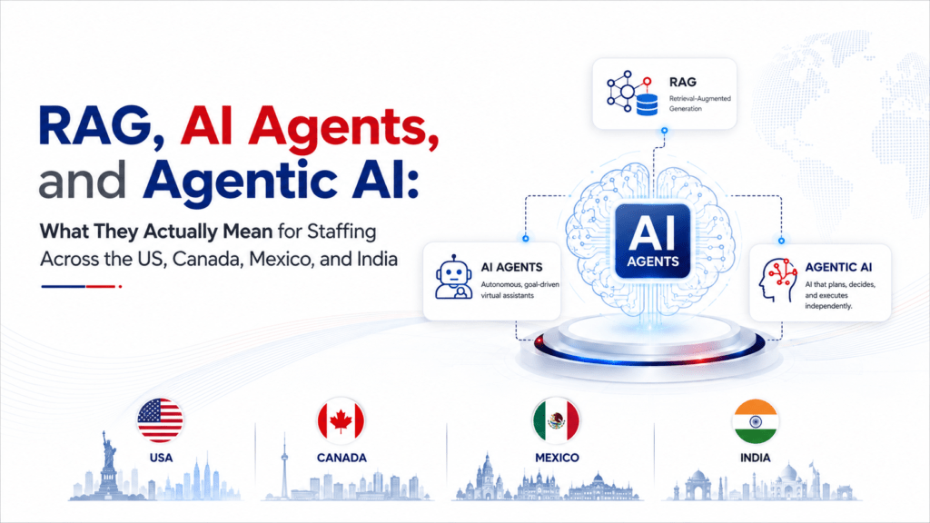 Recruiter reviewing AI agent workflow dashboard for staffing across US, Canada, Mexico, and India