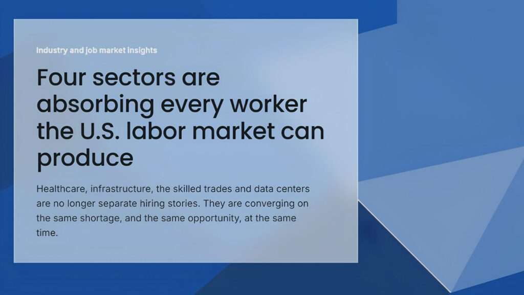 Polygonal blue and red graphic illustrating high-demand job sectors — healthcare, construction, skilled trades and data centers